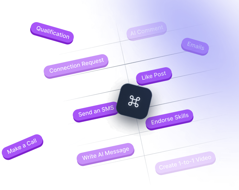 Multichannel campaigns illustration